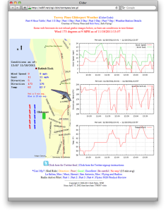 weathersamp_full