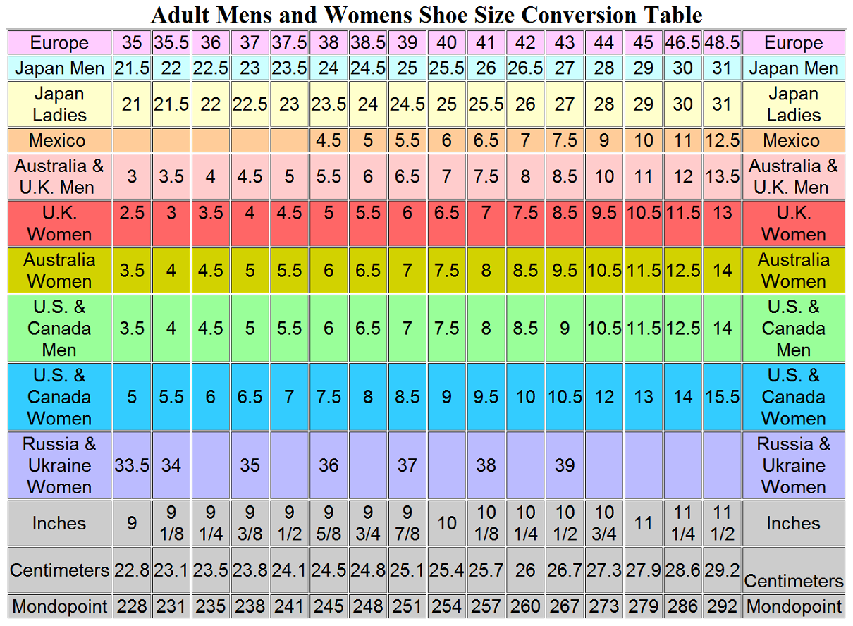 footwear size in euro